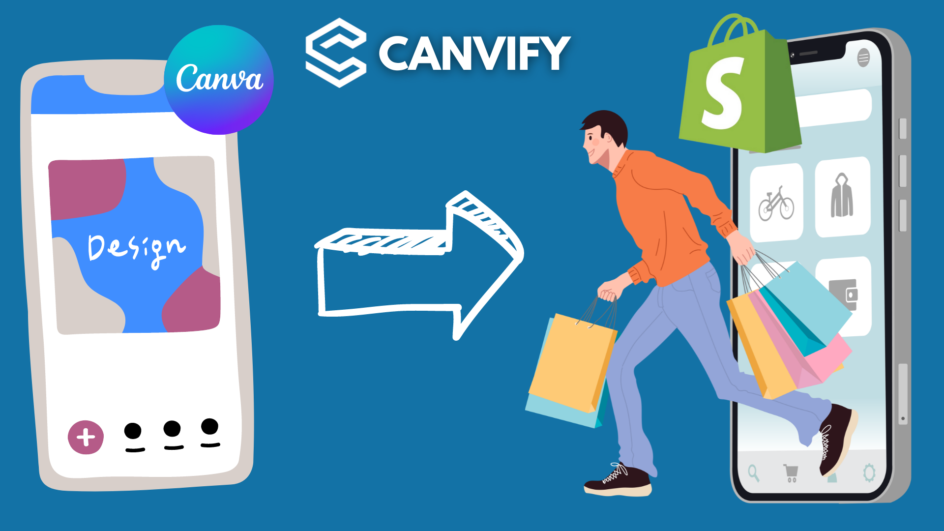 How to Convert Canva Design into Shopify Store? Import Canva Site to Shopify!